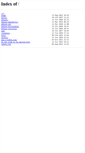 Mobile Screenshot of ftp.mgts.by